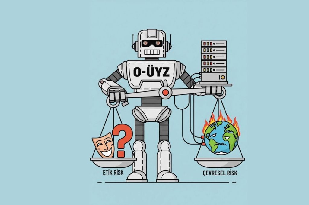 Otonom Üretken Yapay Zekâ: Agentic&nbsp;AI